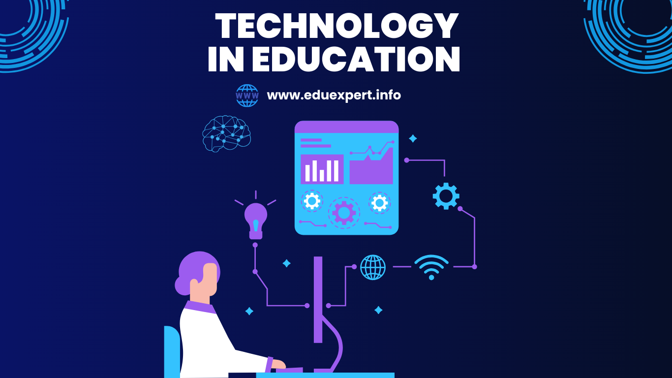 Technology in Education